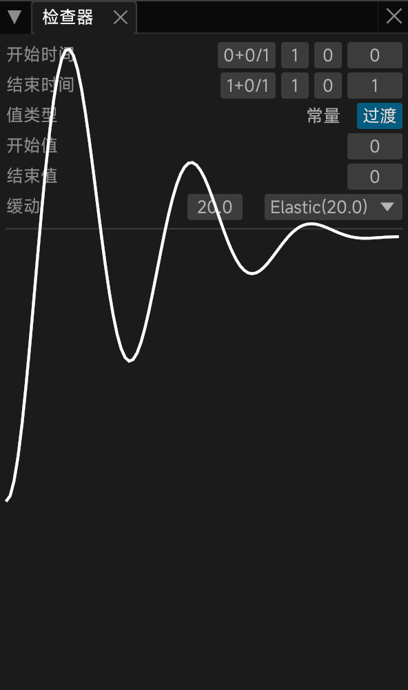 easing-elastic