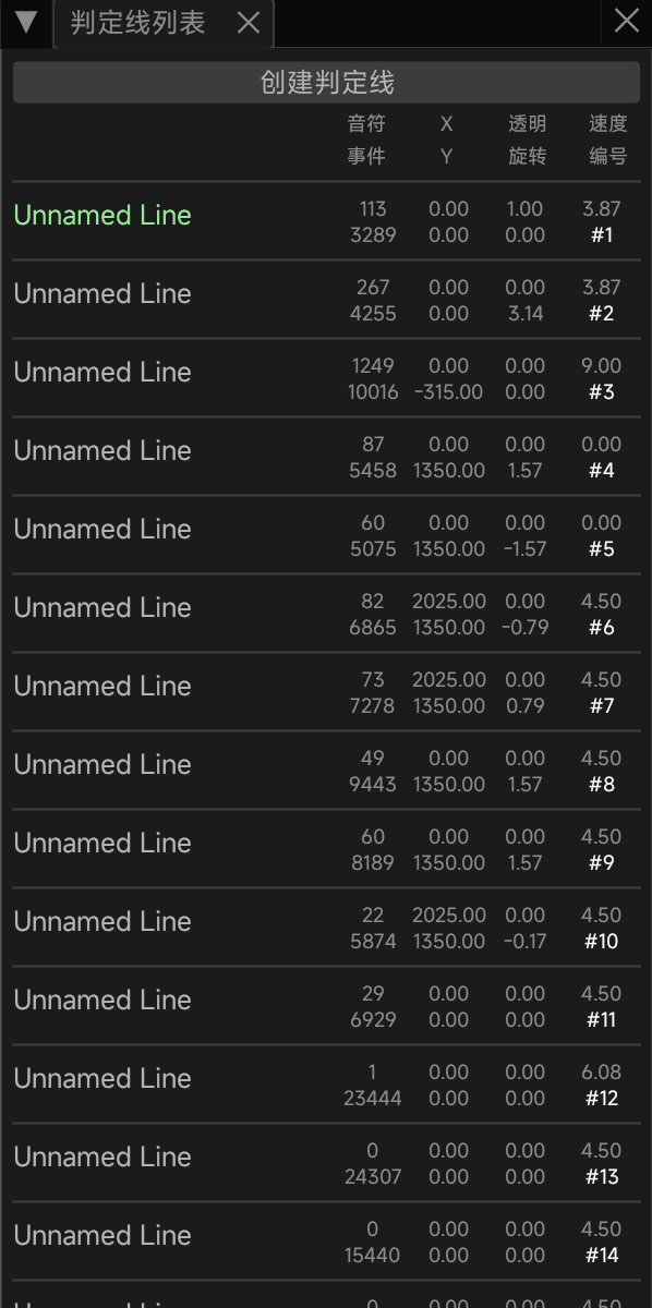 line-list